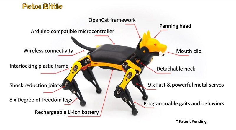 【未使用】Petoi Bittle Robot Dog STEM Kit Amazon.com: Petoi Robot Dog Bittle X (Construction